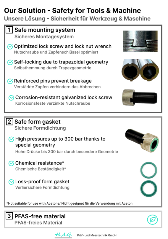 HDD Safe Tube 